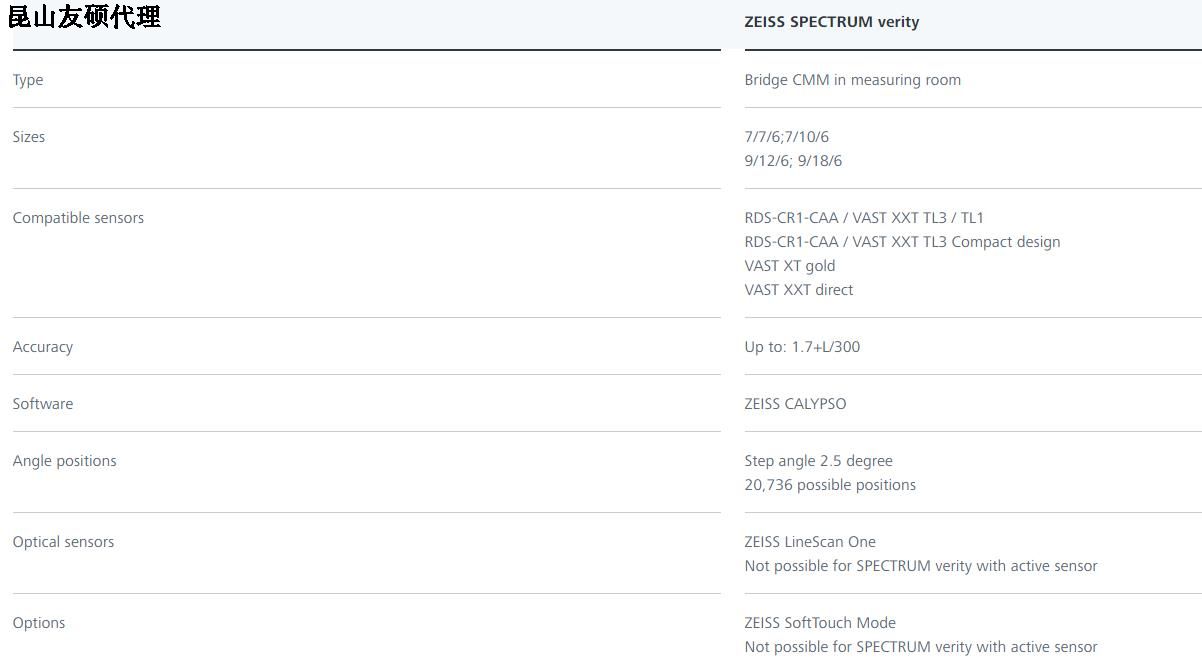 三亚蔡司三亚三坐标SPECTRUM verity